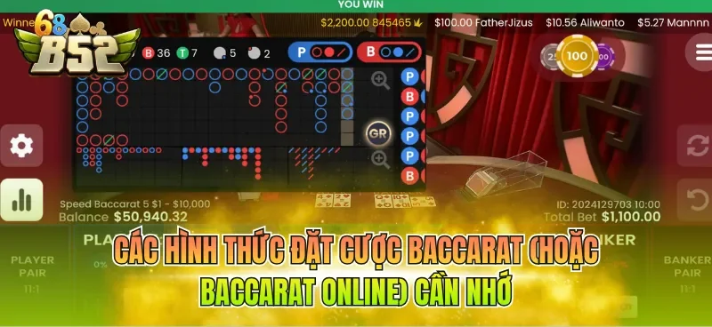 cac-hinh-thuc-dat-cuoc-baccarat-hoac-baccarat-online-can-nho Các hình thức đặt cược Baccarat (hoặc Baccarat Online) cần nhớ