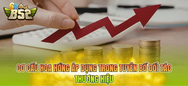Cơ cấu hoa hồng áp dụng trong tuyên bố đối tác thương hiệu