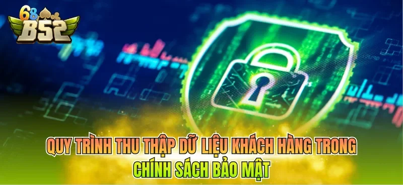 Quy trình thu thập dữ liệu khách hàng trong chính sách bảo mật